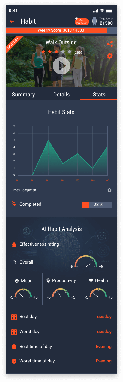 Ultiself app screenshot