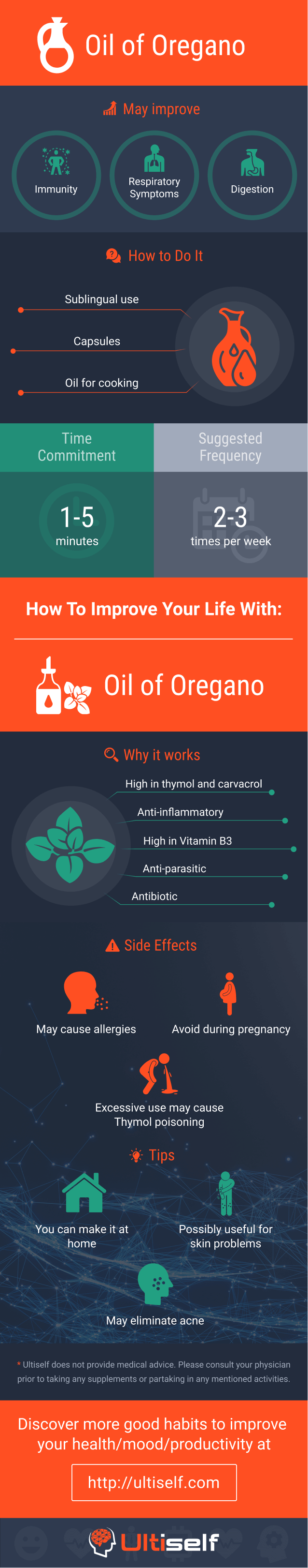 Oil of Oregano infographic