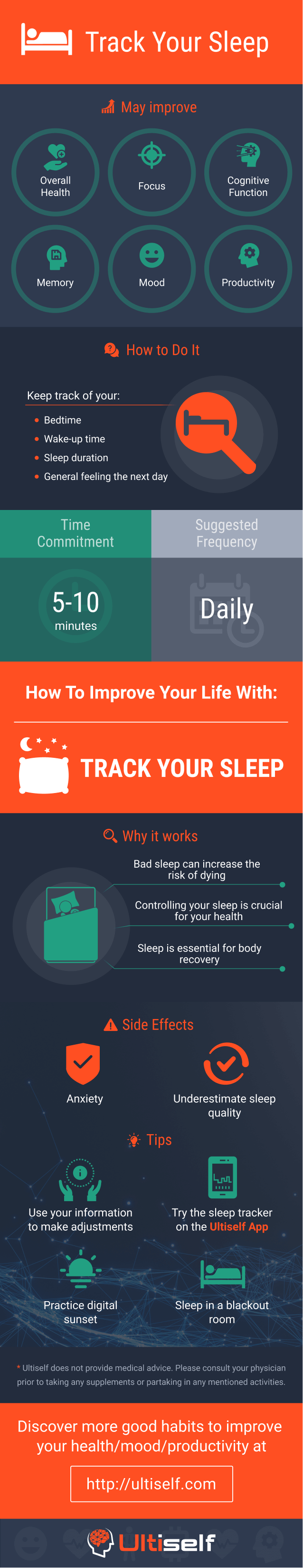 Track your sleep infographic