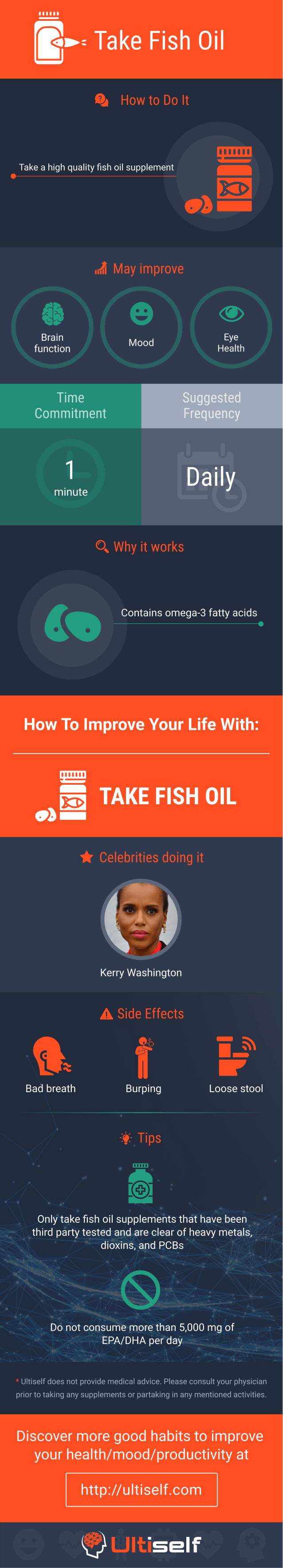 Take Fish Oil infographic