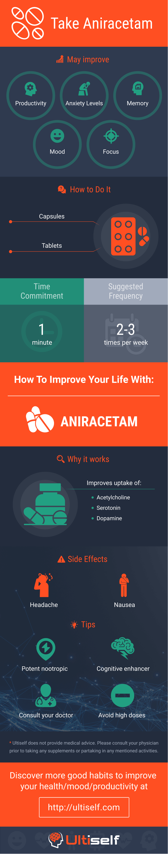 Take Aniracetam infographic