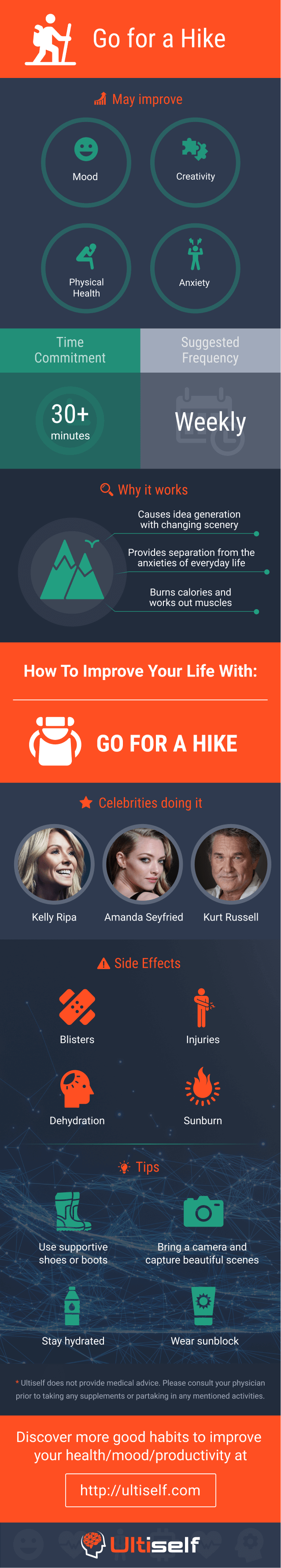 Go for a Hike infographic