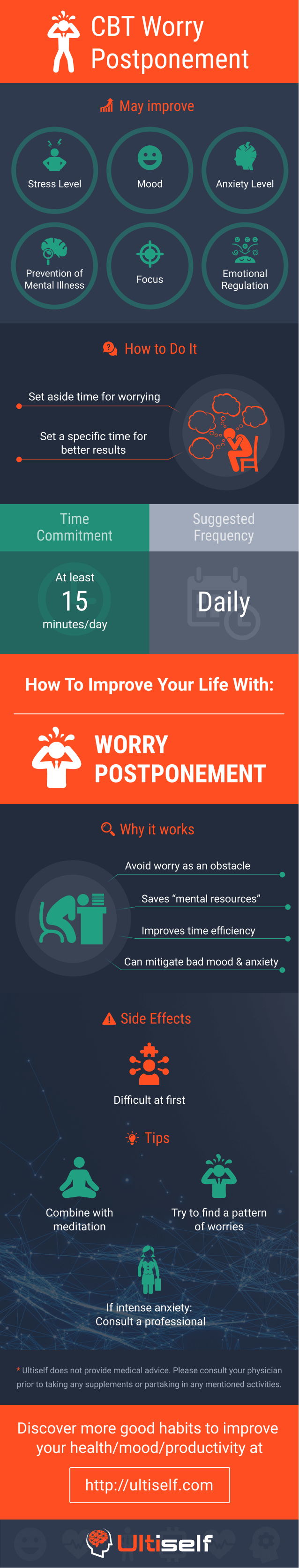 CBT Worry Postponement infographic