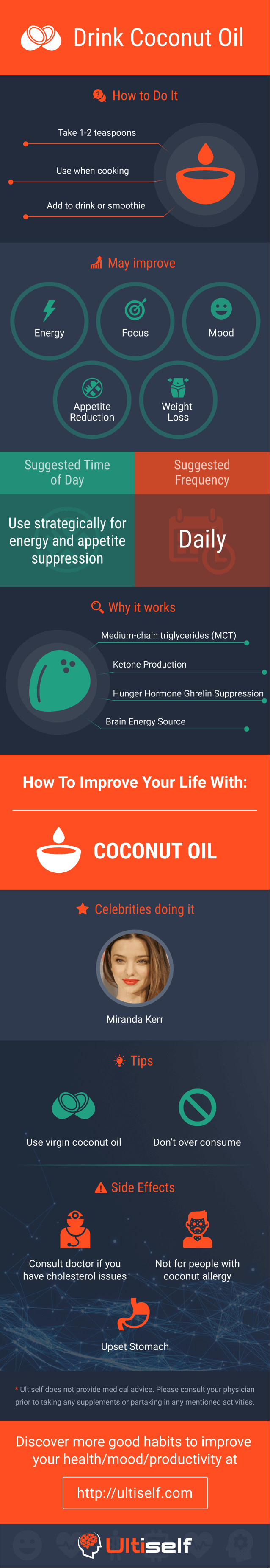 Drink Coconut Oil infographic