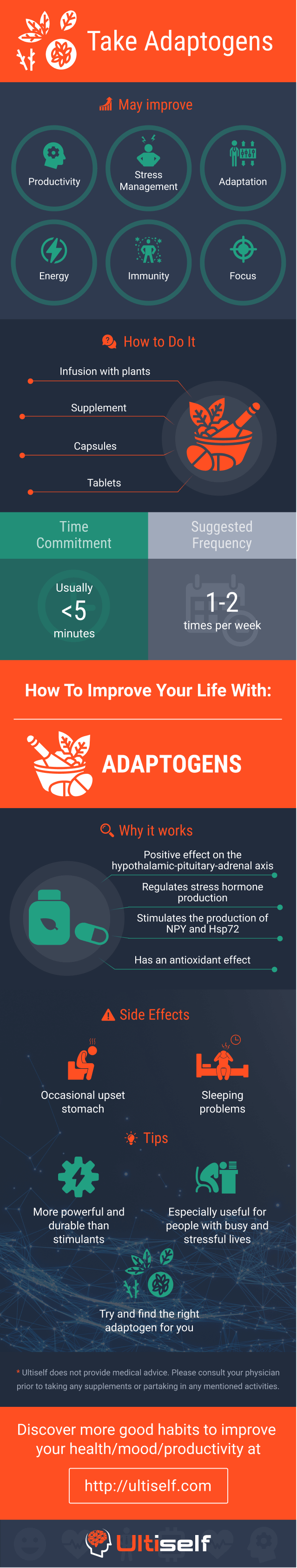 Take Adaptogens infographic