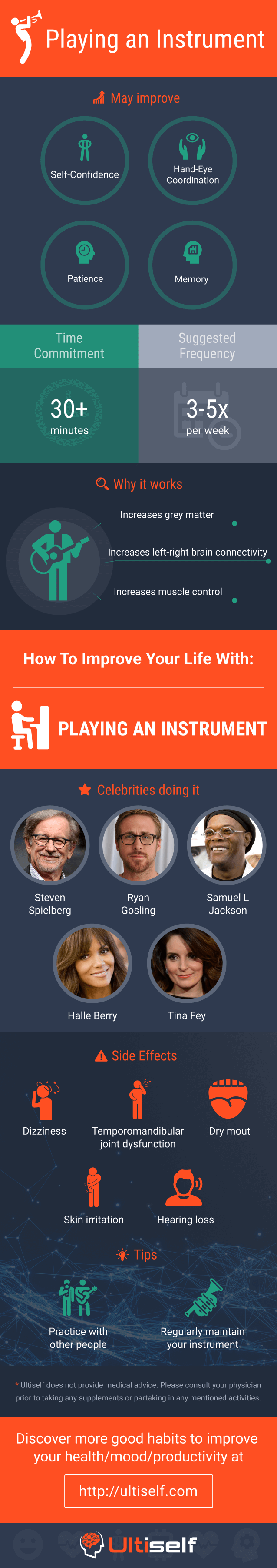 Playing an Instrument infographic