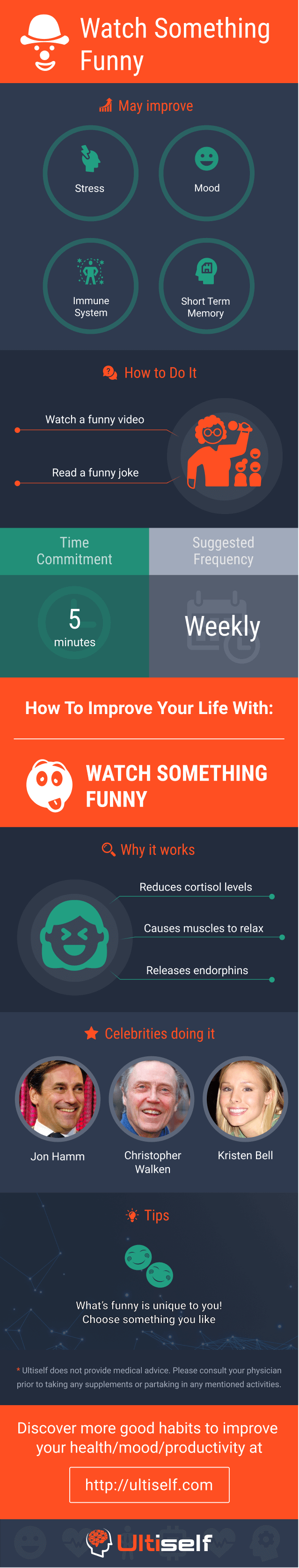 Watch Something Funny infographic