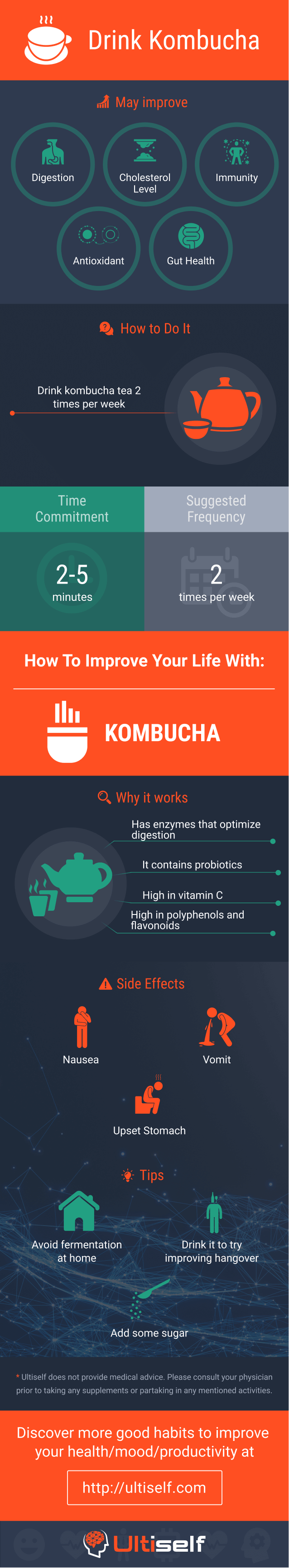 Drink Kombucha infographic