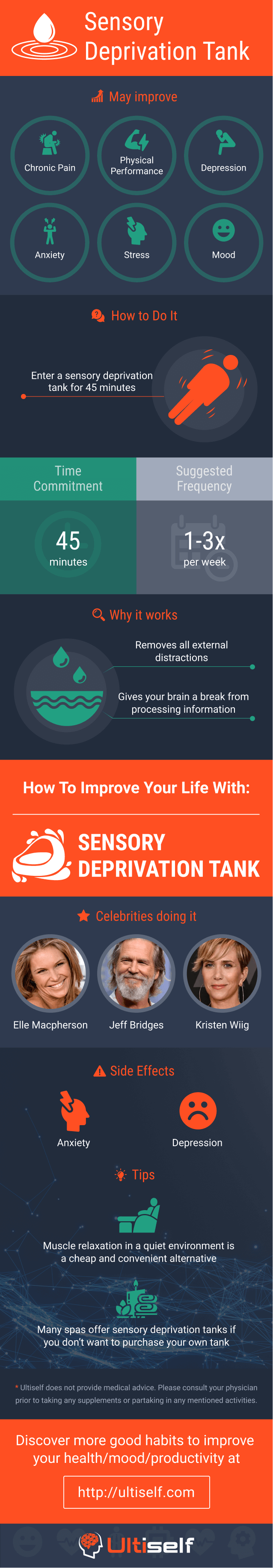 how-sensory-deprivation-can-improve-your-health-ultiself-habits