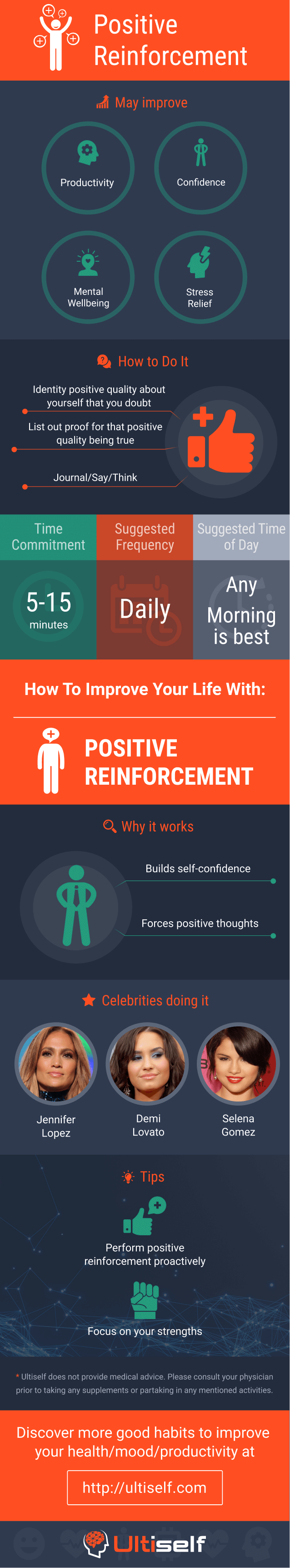 Positive Reinforcement infographic