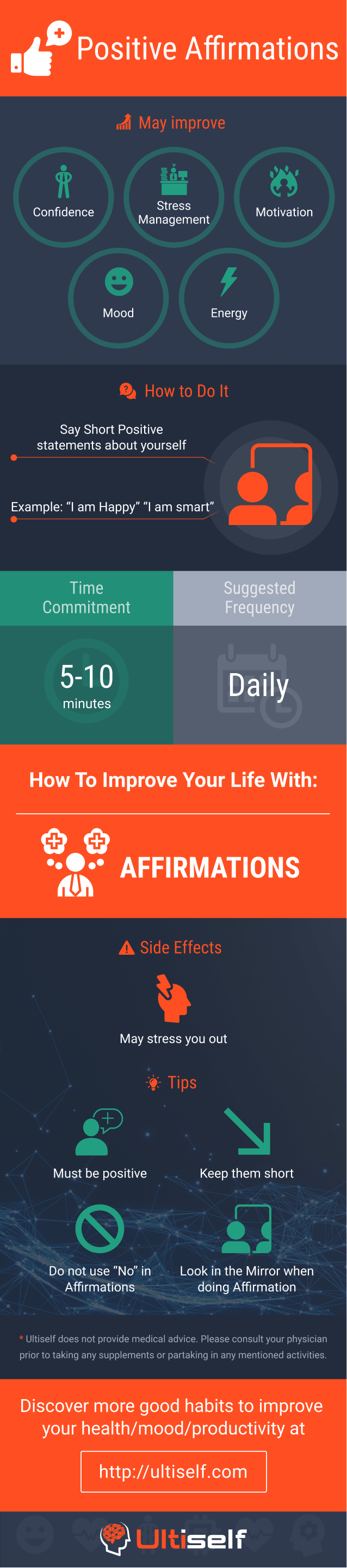 Positive Affirmations infographic