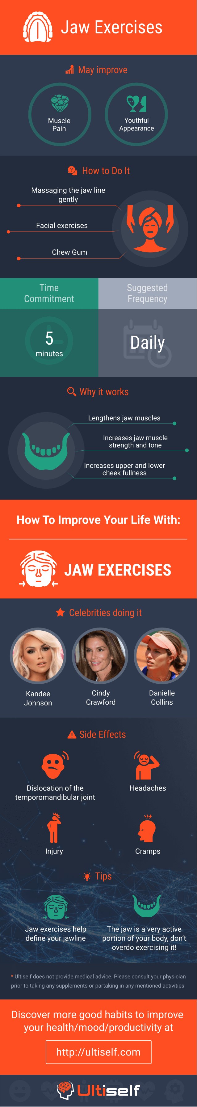 Jaw exercise infographic