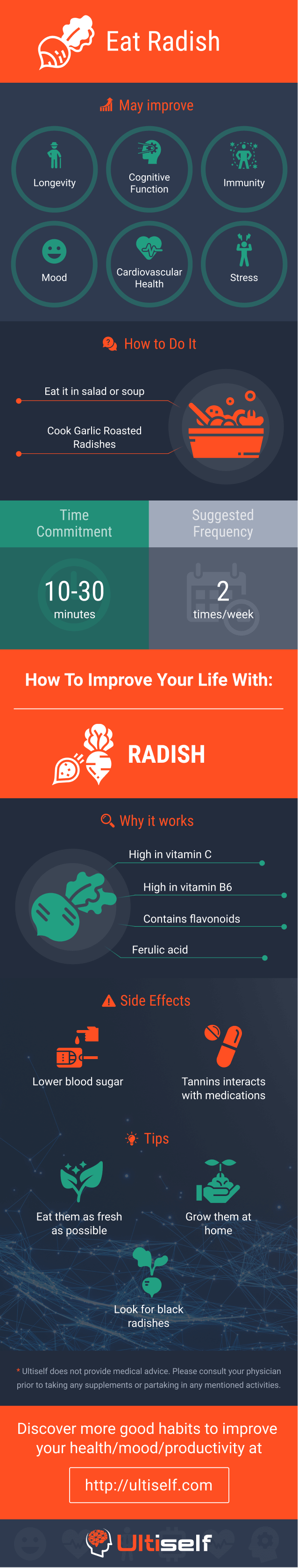 Eat Radish infographic