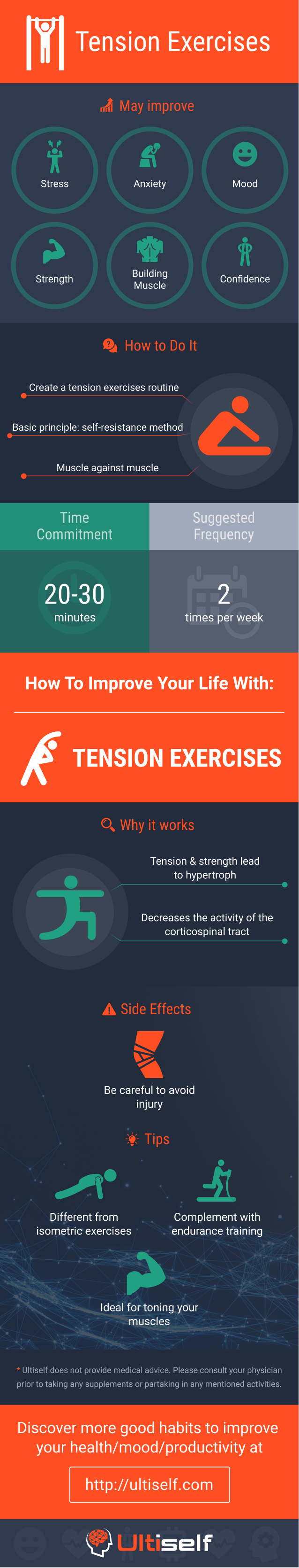 Tension Exercises infographic