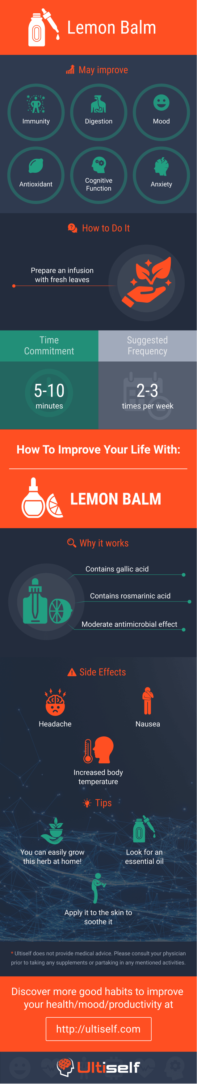 Lemon Balm infographic