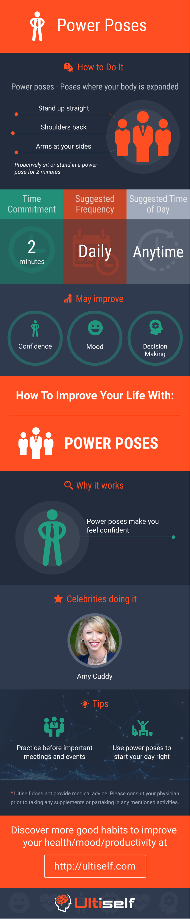 Power Poses infographic