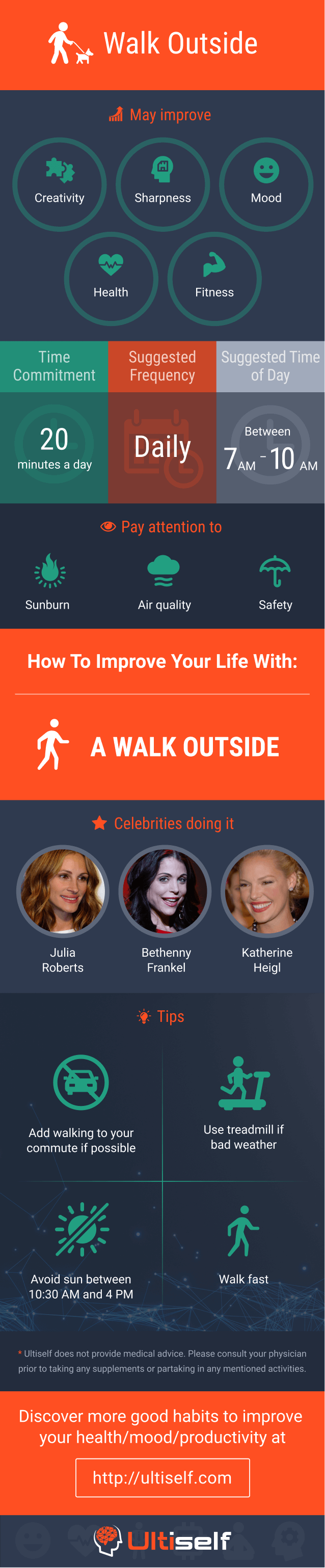 Walk outside infographic