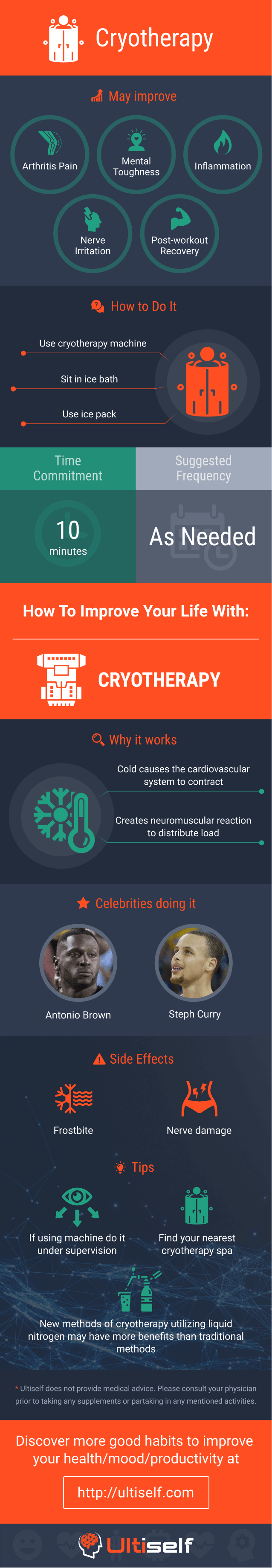 Cryotherapy infographic