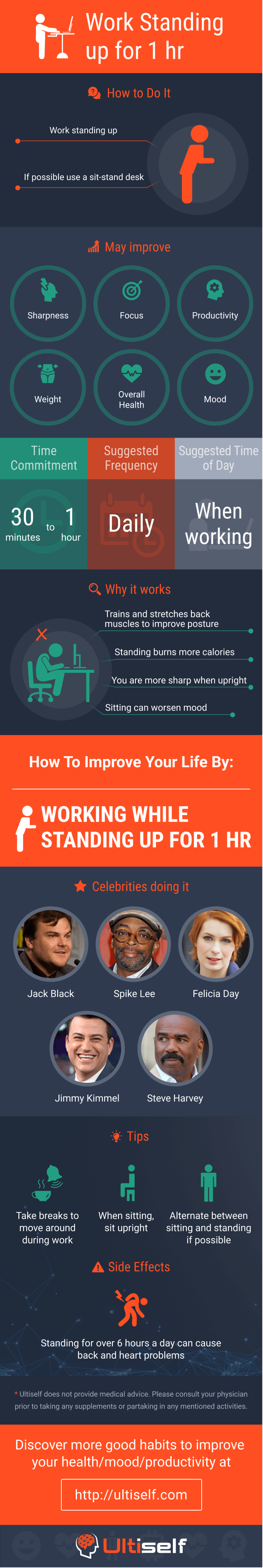 Work Standing up for 1 hr infographic