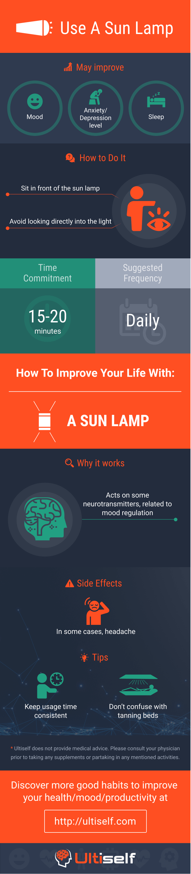 Use Sun Lamp infographic