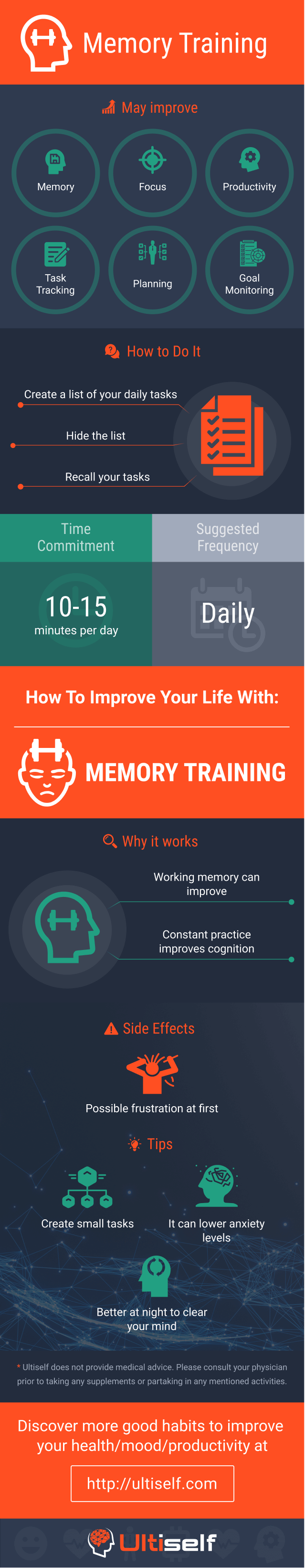 Memory Training infographic