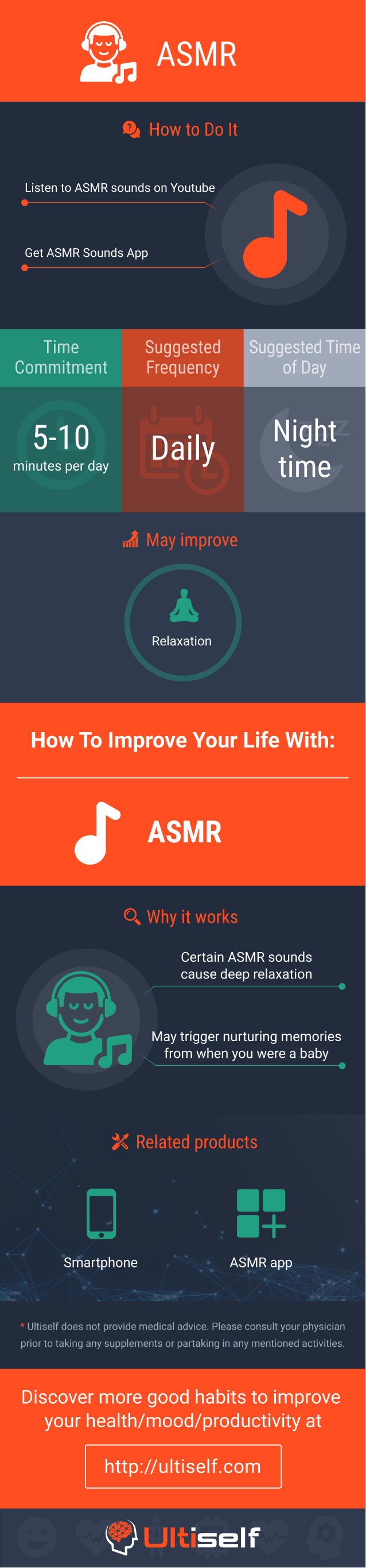 ASMR infographic