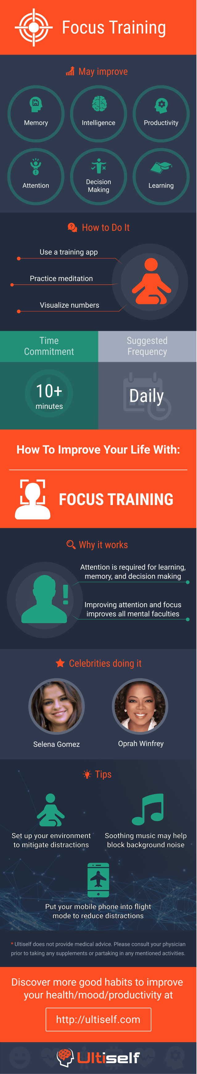 Focus Training infographic