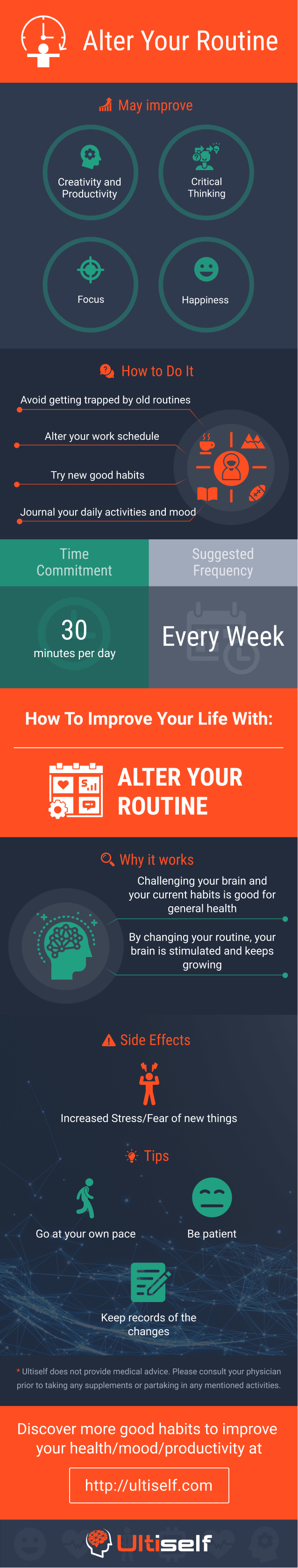 Alter Your Routine infographic