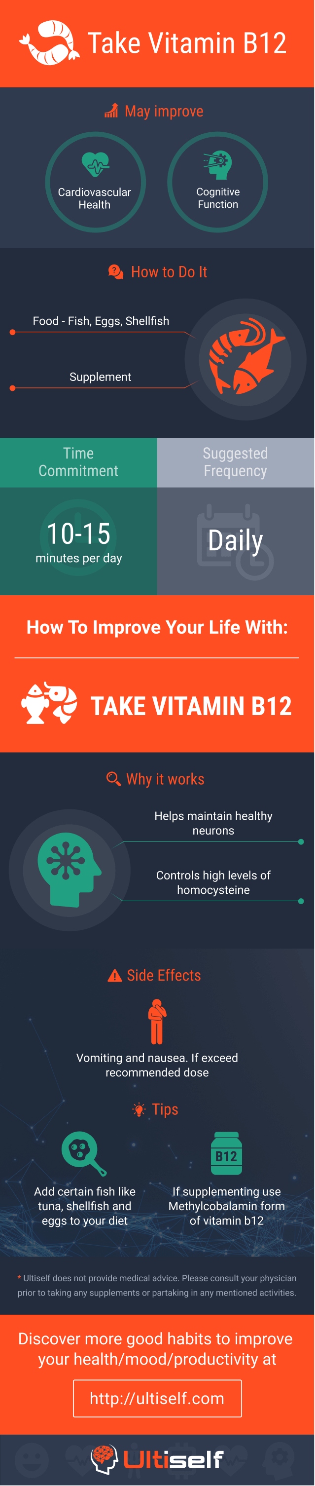 Vitamin B12 infographic