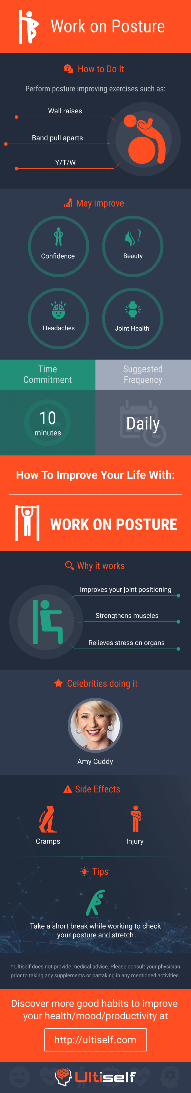 Work on Posture infographic