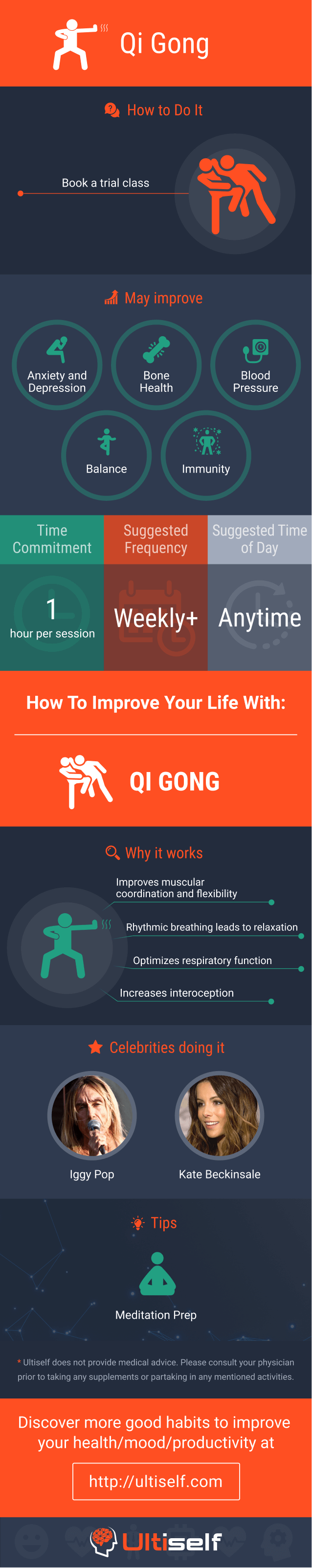 research on the medical benefits of qi gong indicates that