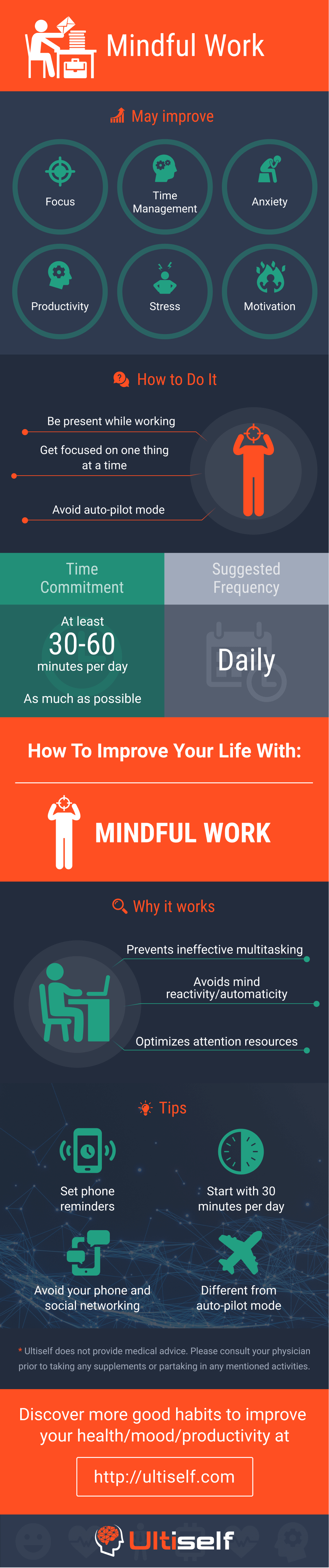 How Mindful Work Can Improve Your Life | Ultiself Habits