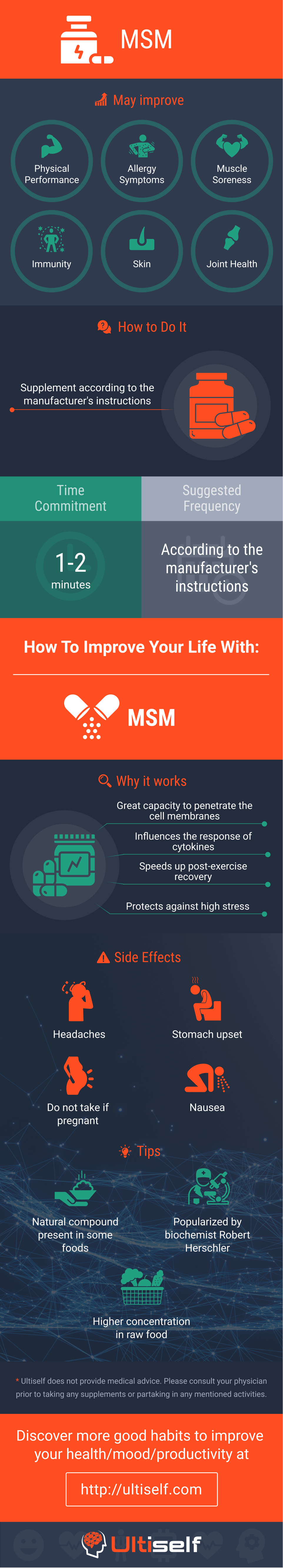 How Taking MSM Can Improve Your Health Ultiself Habits