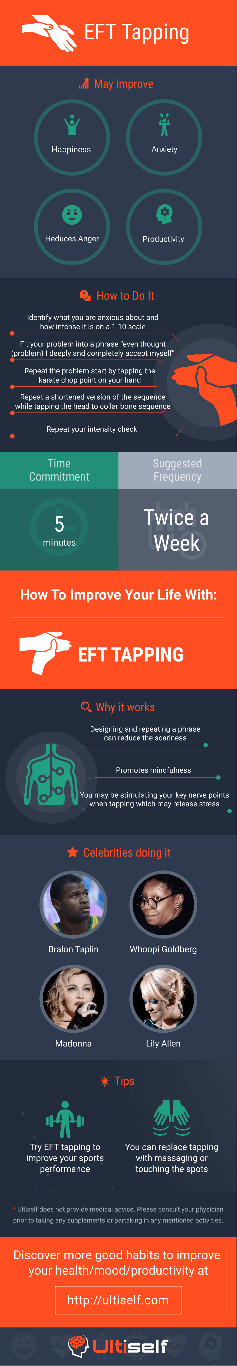 How Eft Tapping Can Improve Your Health Ultiself Habits How Eft Tapping Can Improve Your Health Ultiself Habits