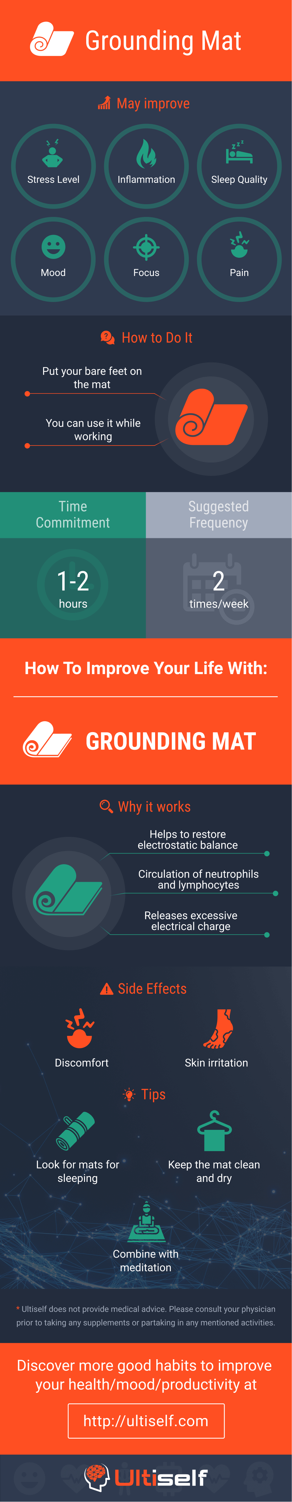 How Grounding Mat Can Improve Your Health Ultiself Habits