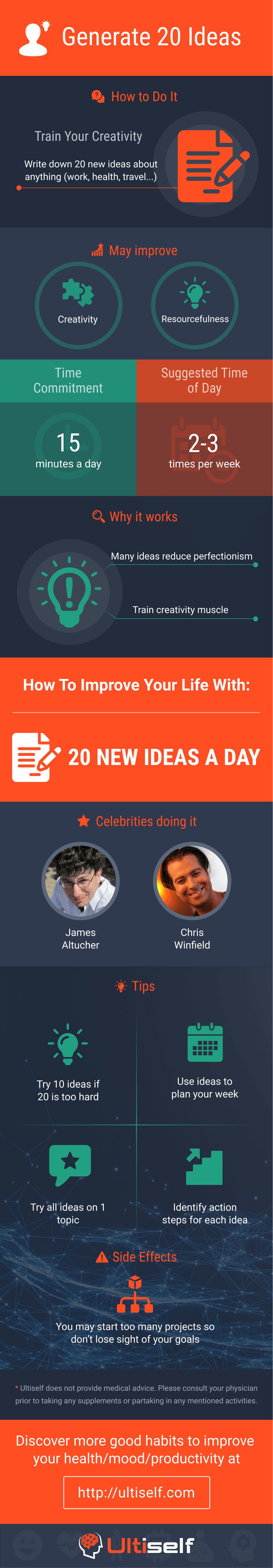 How Generating 20 Ideas Can Improve Your Life Ultiself Habits