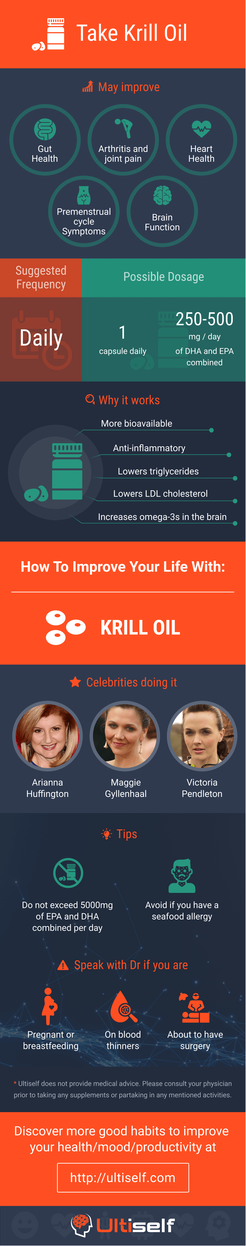 How Eating Krill Oil Can Improve Your Life Ultiself Habits