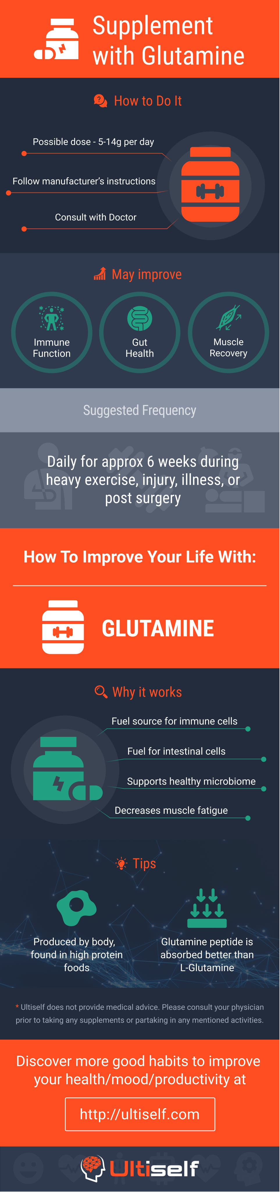 Supplement With Glutamine To Improve Your Health Ultiself Habits