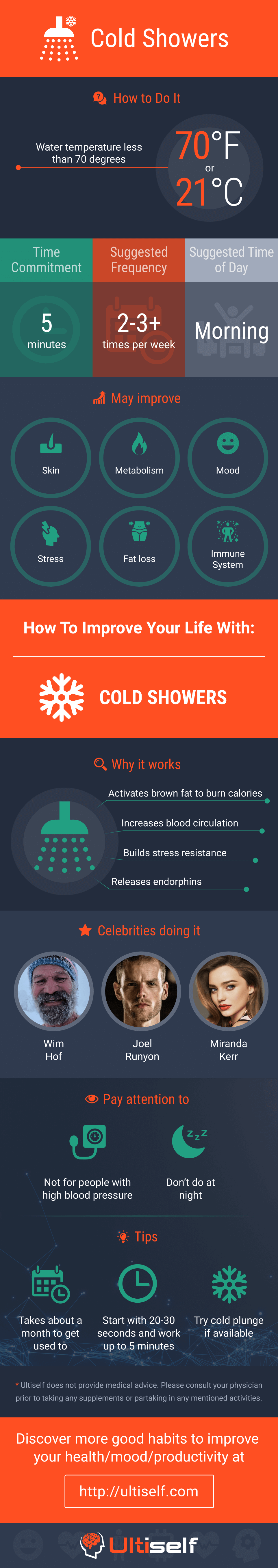 How Cold Showers Can Improve Your Health Ultiself Habits