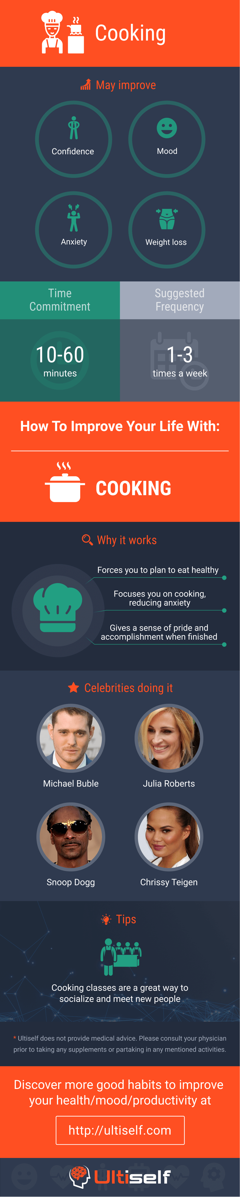 How Cooking Can Improve Your Life Ultiself Habits How Cooking Can Improve Your Life Ultiself Habits