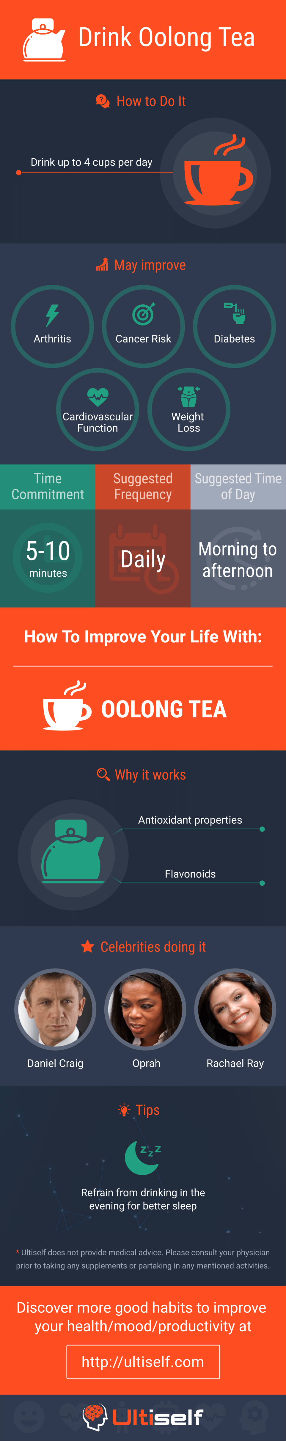 How Oolong Tea Can Improve Your Health Ultiself Habits