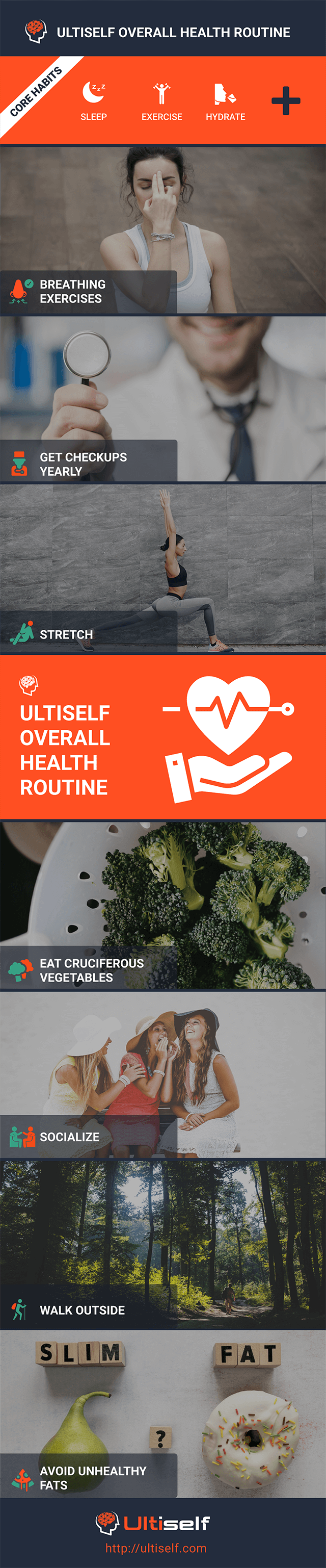11 Habits To Better Health | Ultiself Health Routine